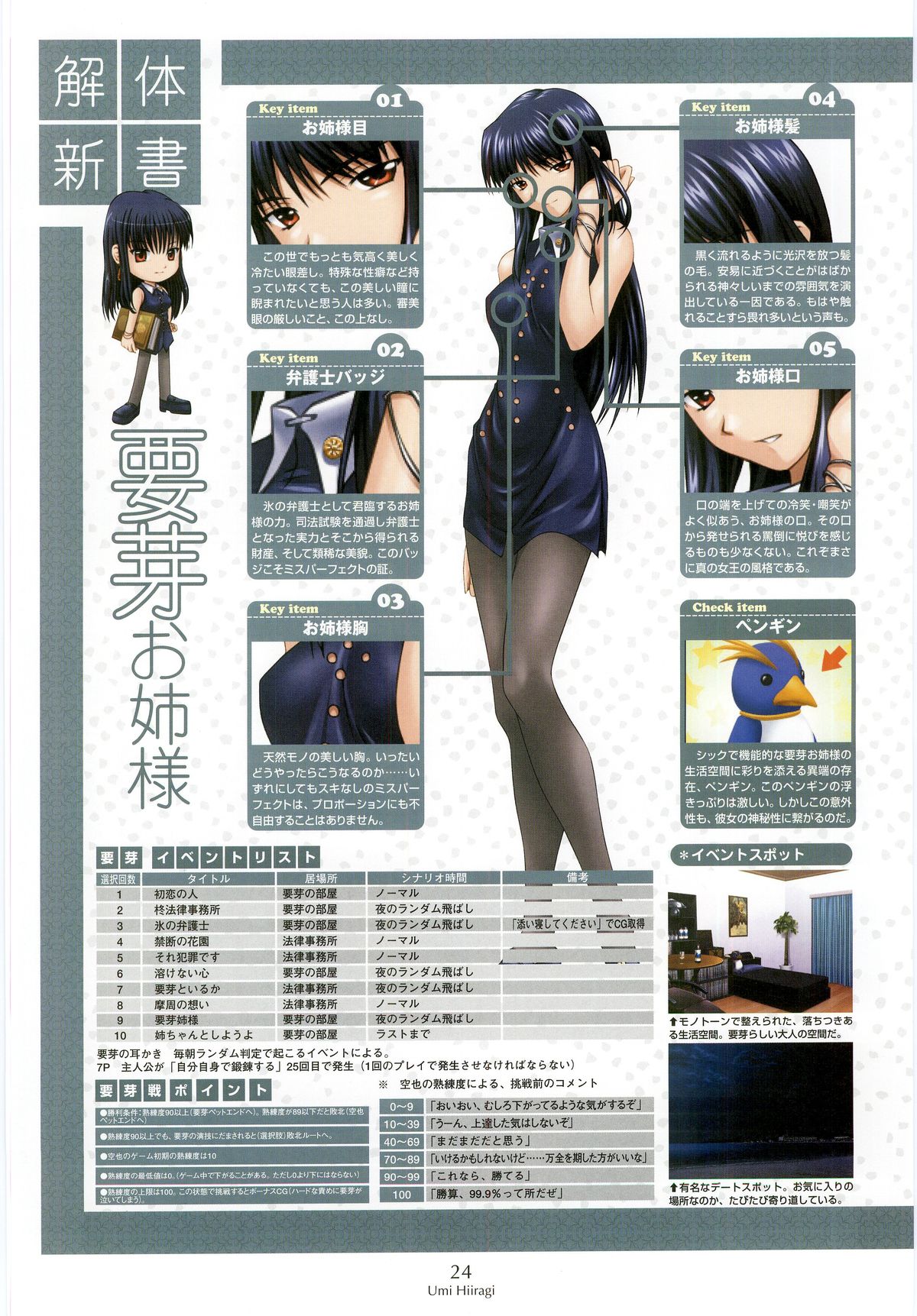 Nee, Chan to Shiyou yo! Official Fanbook - Ai to Batou no Hibi page 30 full