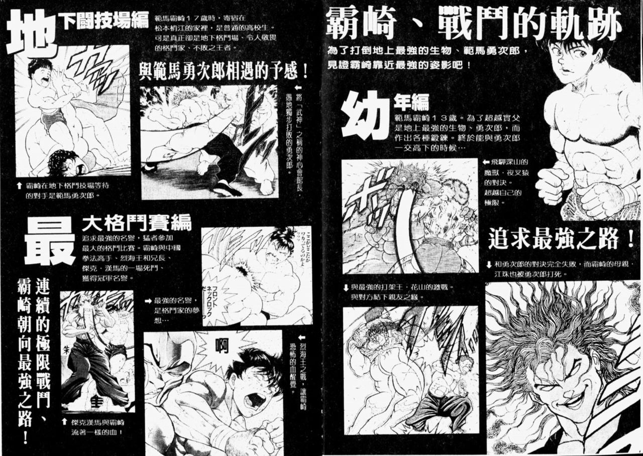 [Keisuke Itagaki] Grappler Baki SAGA (The Romantic Contact chapter) [CHINESE] page 5 full