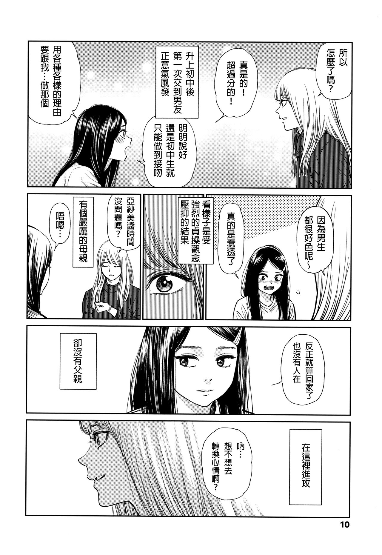 [Higashiyama Show] The Girllove Diary Ch. 1-2 [Chinese] [D.E練習漢化] page 9 full