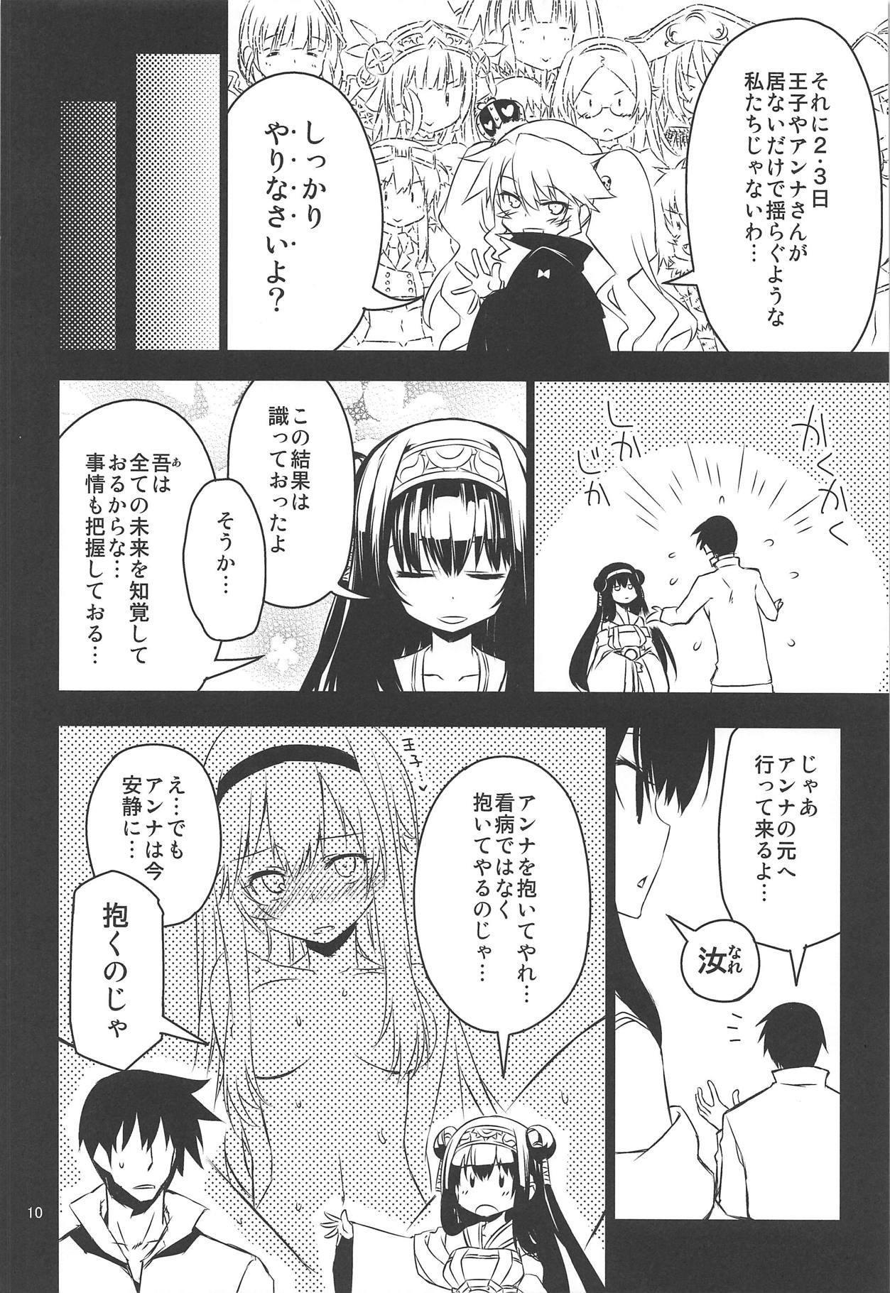 (C90) [Hitotosensou (Hitotose Rin)] Anna Tore (Sennen Sensou Aigis) page 9 full