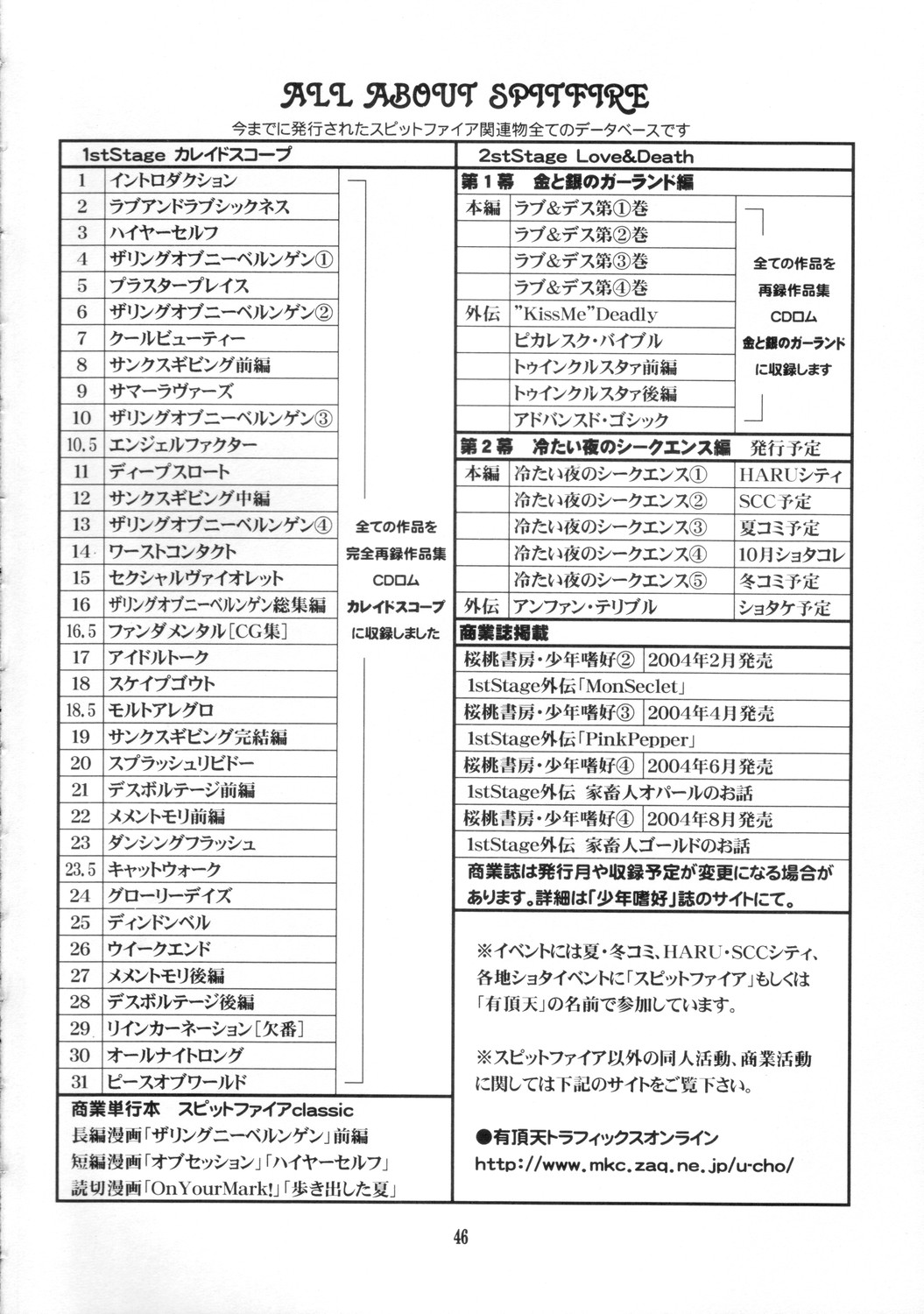 [有頂天 (有頂天)] スピットファイア冷たい夜のシークエンス 2 page 45 full