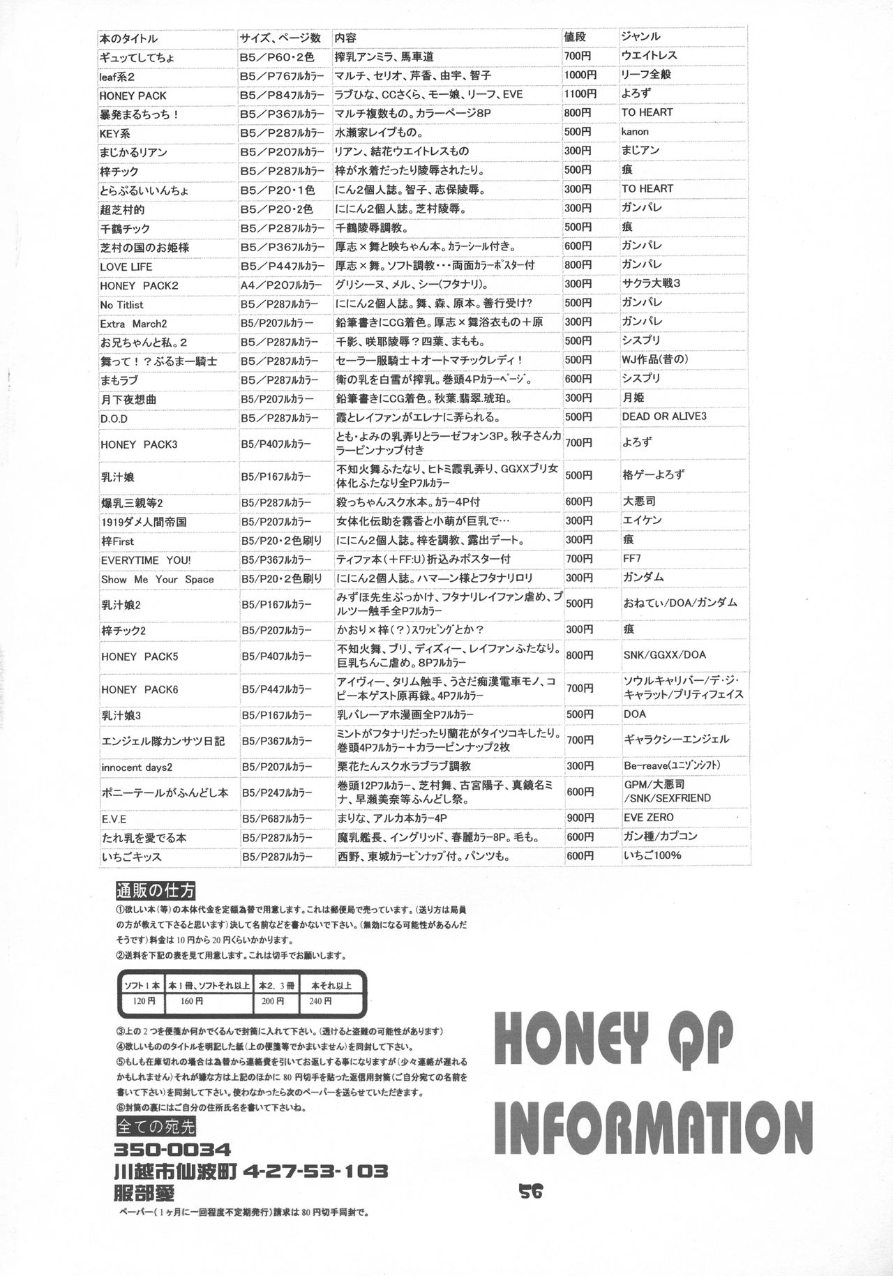 (Costume Cafe 12 gou ten) [HONEY QP (Inochi Wazuka)] HONEY PACK 07 (Summon Night) page 55 full