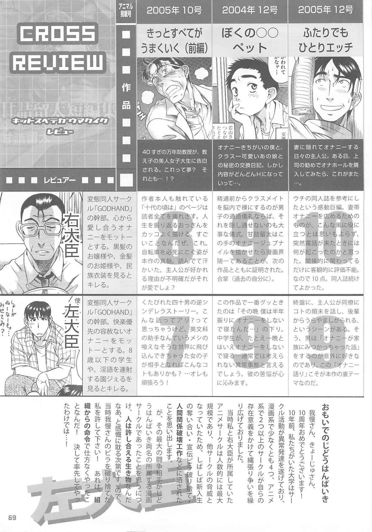 (COMIC1) [Jidou Hanbaiki (Various)] Petamitsuko G page 68 full