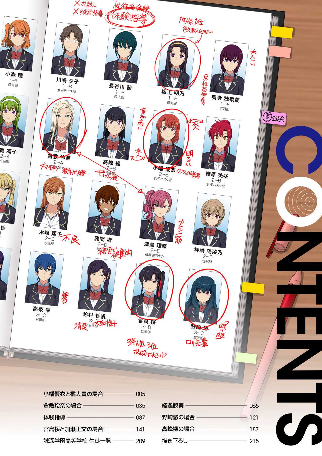 (C97) [50on! (Aiue Oka)] Saimin Seishidou Soushuuhen 1 [Traditional Chinese] [空中貓個人製作] page 6 full