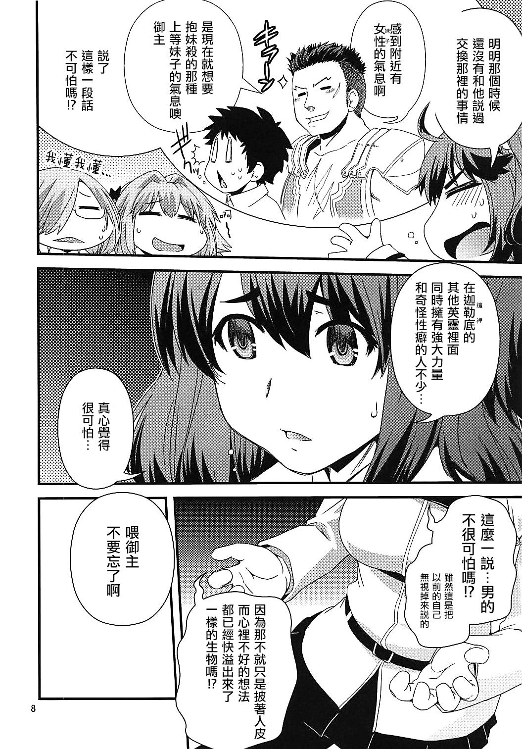 [Ikuya Daikokudou (Ikuya Daikokudou)] Guda & Astolfo Tokuinten Kousaku Jiken (Fate/Grand Order) [Chinese] [瑞树汉化组] page 7 full