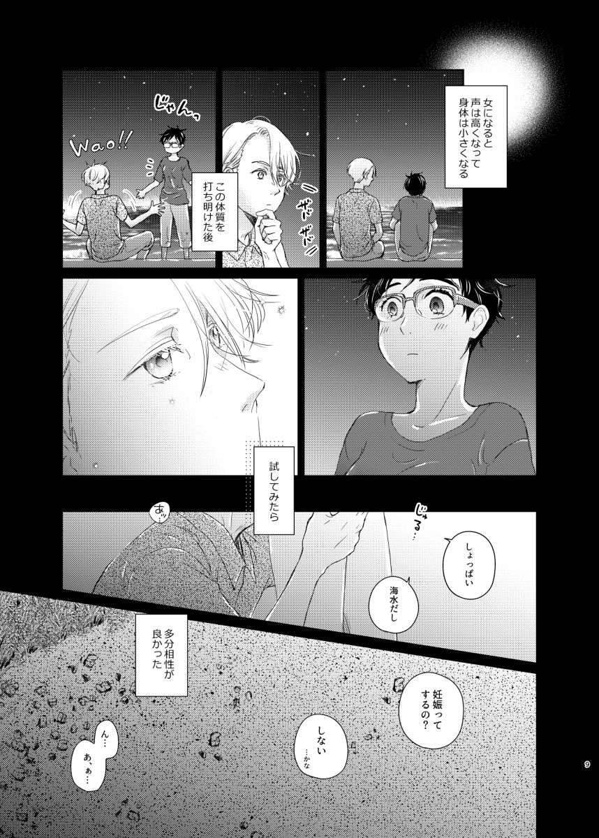 [Sign (Izumi)] Otoko demo Onna demo Yuri (Yuri!!! on ICE) [Digital] page 8 full