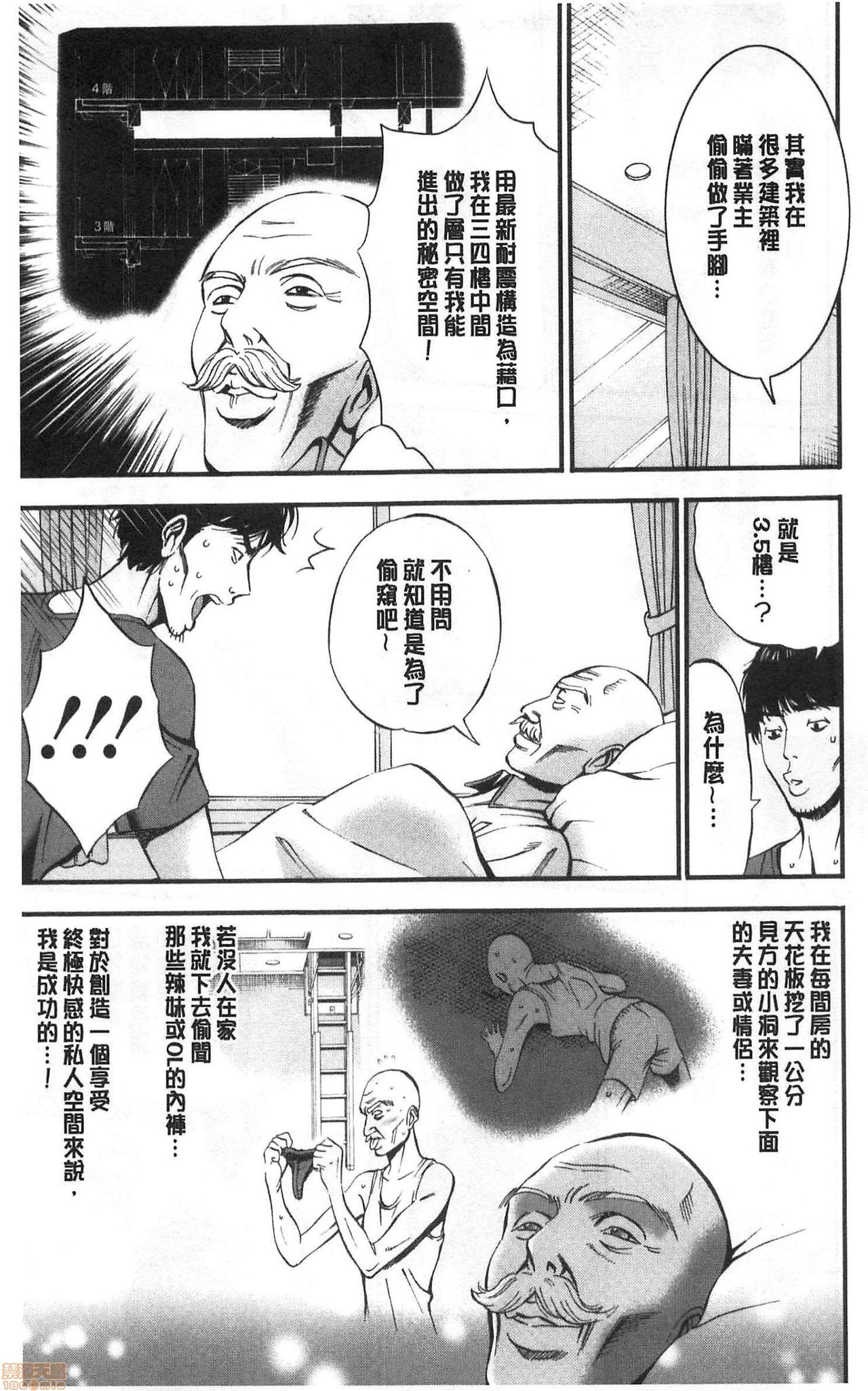 [Nagashima Chosuke] 3.5 Kai no Nozoki Ana [Chinese] page 29 full