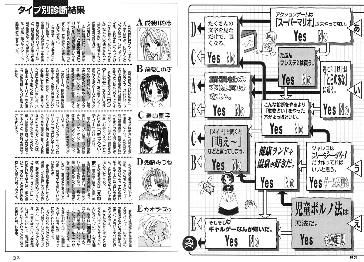 (C57) [Komansha] Tokimeki True Love Hina Heart no Shizuku e Youkoso!! (Love Hina) page 85 full