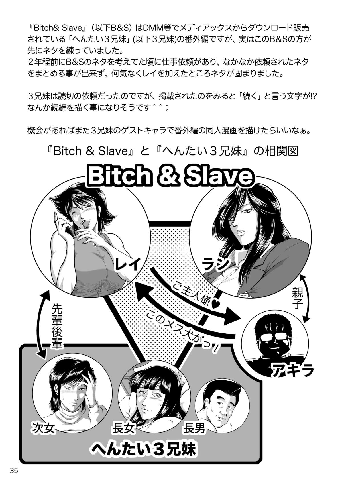 [Sae (Umiyama Misaki] Bitch & Slave (Bitch-san to Slave-san) [Digital] page 37 full