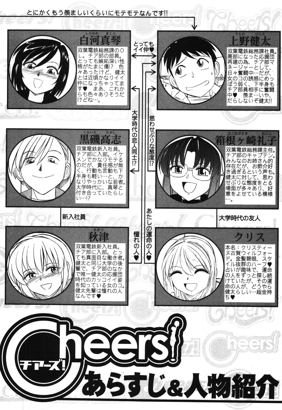 [Charlie Nishinaka] Cheers! 4 [English] [SaHa] page 7 full