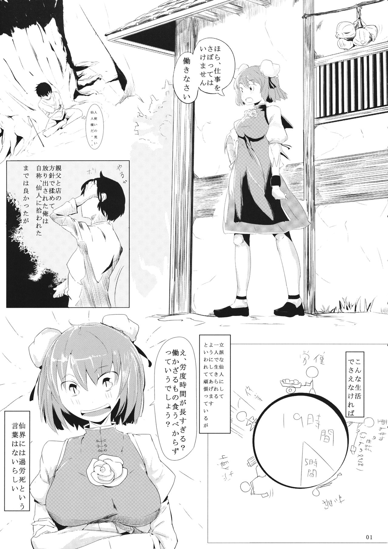 [Karamoyou (Daitou)] Kasen-chan to Usui Koto suru Hon (Touhou Project) page 2 full