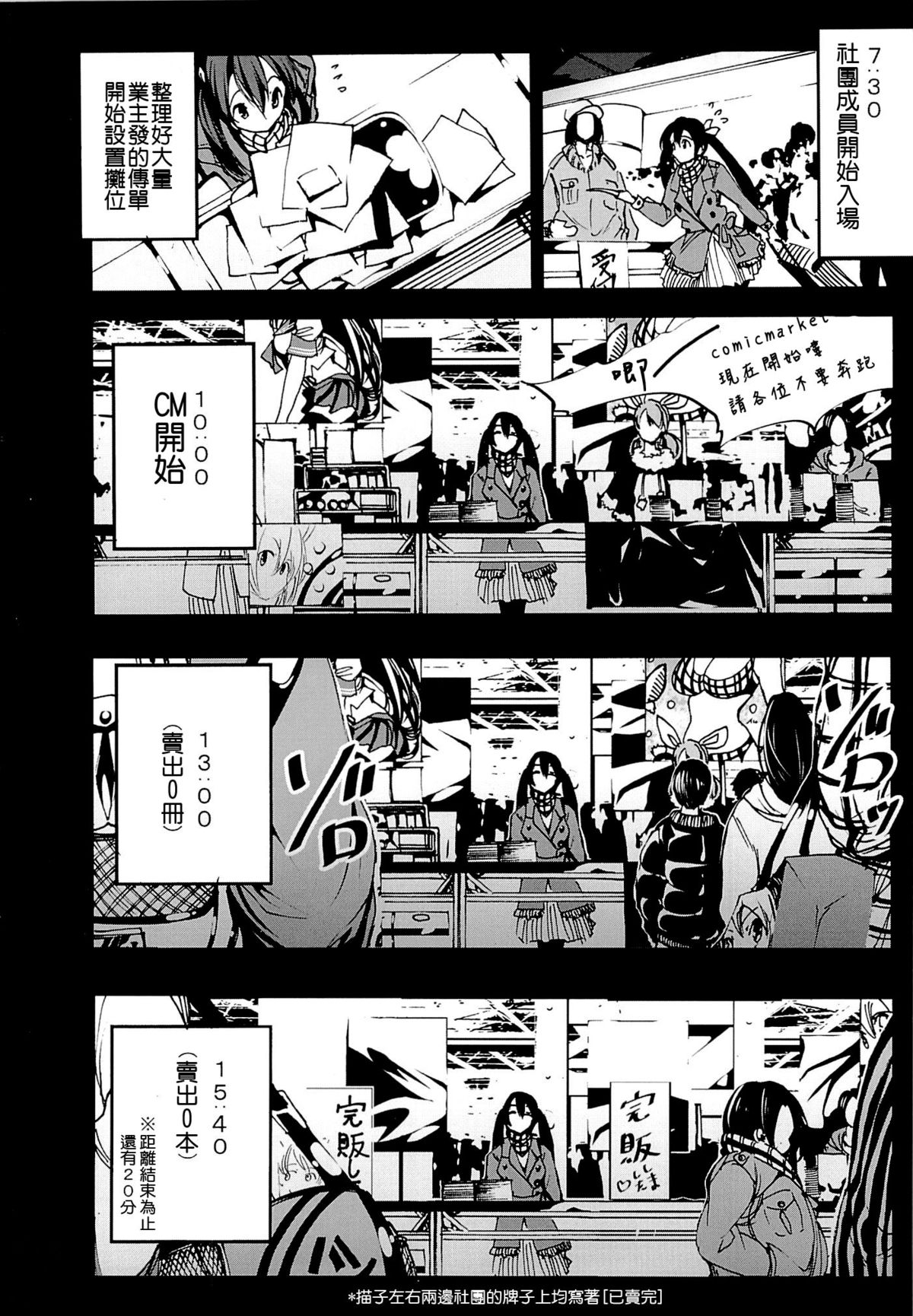 (C87) [Mokusei Zaijuu (Mokusei Zaijuu)] H na Doujinshi no Kakikata [Chinese] [CE家族社] page 6 full