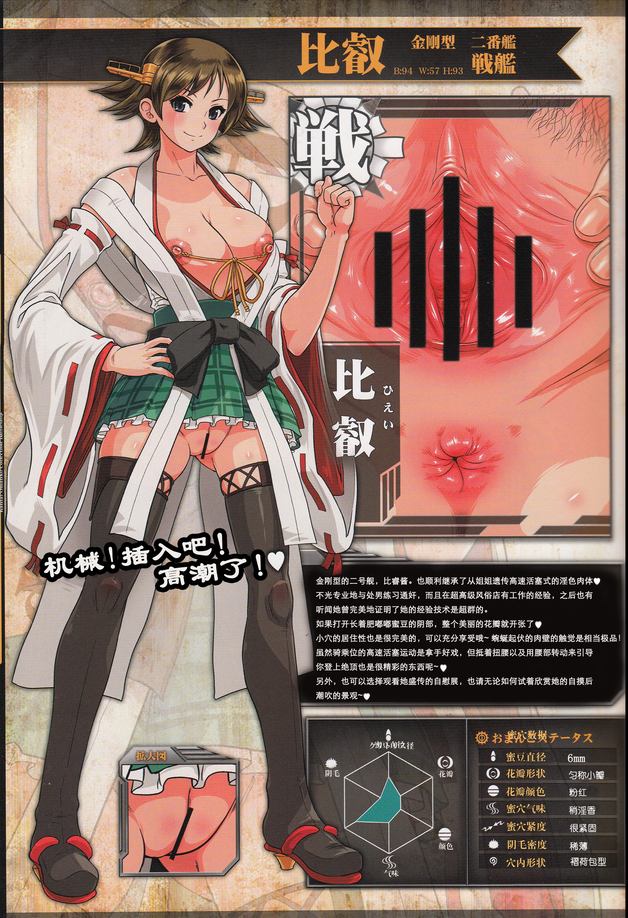 (C86) [Man Chin Low (COSiNE)] Kantai Omanko Collection Senkan Hen (Kantai Collection -KanColle-) [Chinese] [緈红个人汉化] page 12 full