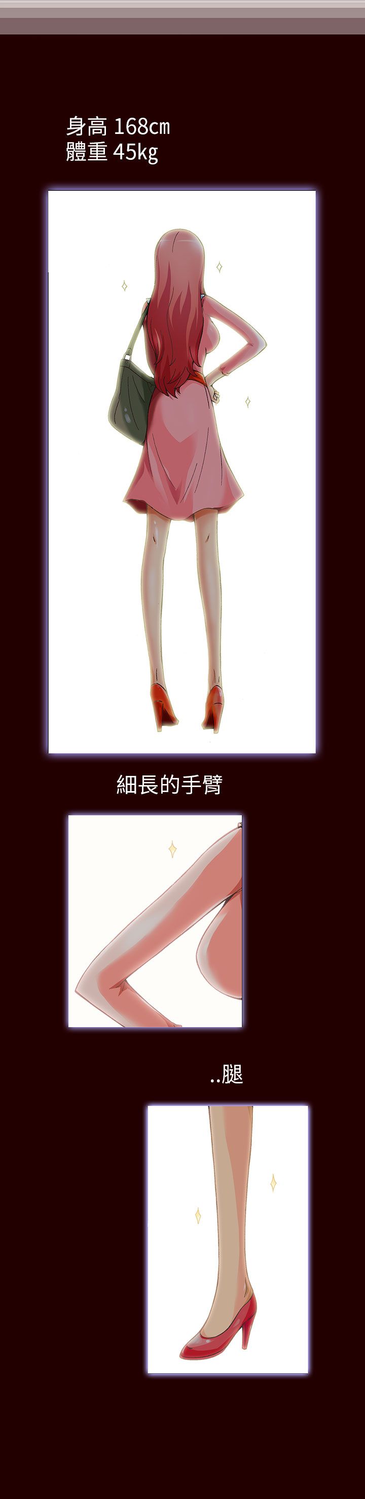 中文韩漫 抱歉姐是變態 Ch.0-10 [Chinese] page 7 full