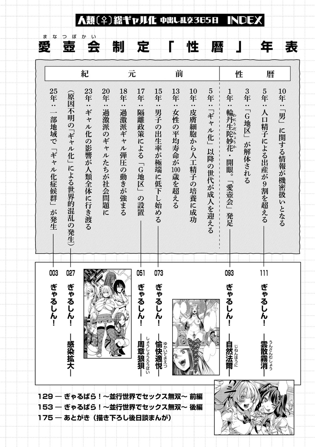[Iketaki Ganguten] Jinrui (♀) So Gyaruka Nakadashi Rankou 365-nichi [Digital] page 4 full