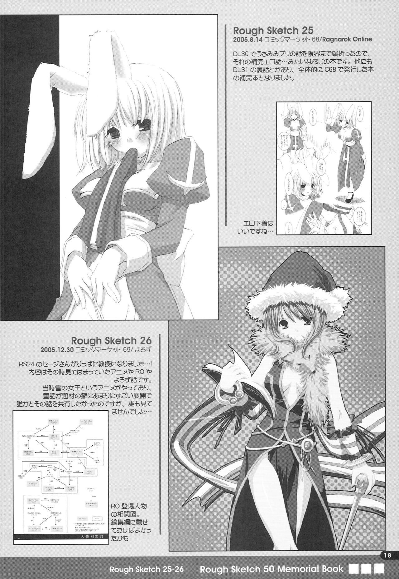 (COMIC1☆4) [Digital Lover (Nakajima Yuka)] Rough Sketch 50 Memorial Book (Various) page 17 full