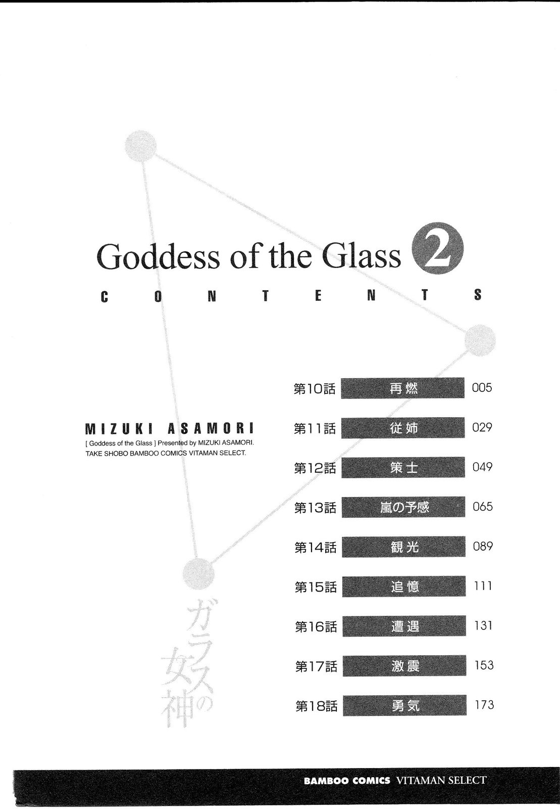 [Asamori Mizuki] Glass no Megami Vol.2 page 5 full