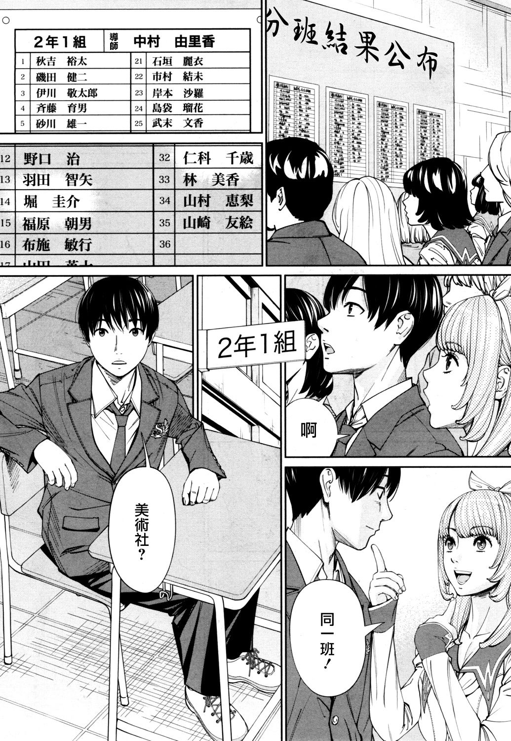 [Seto Yuuki] Chitose Ch. 1 (COMIC Mugen Tensei 2019-07) [Chinese] [最愛大屁屁x漢化組漢化組] [Digital] page 18 full