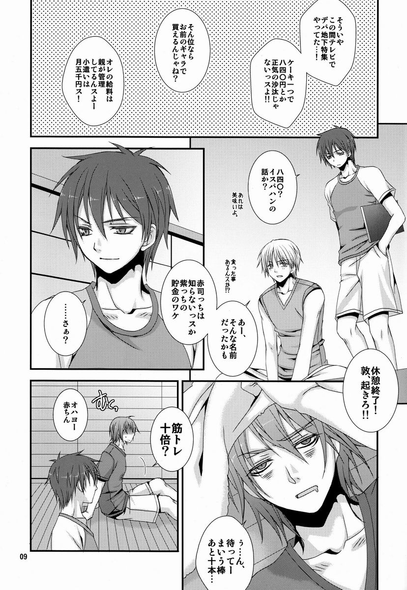 (C82) [VALIANT (Shijima Kiri)] Dakara Ore wa, H ga Dekinai. (Kuroko no Basuke) page 8 full