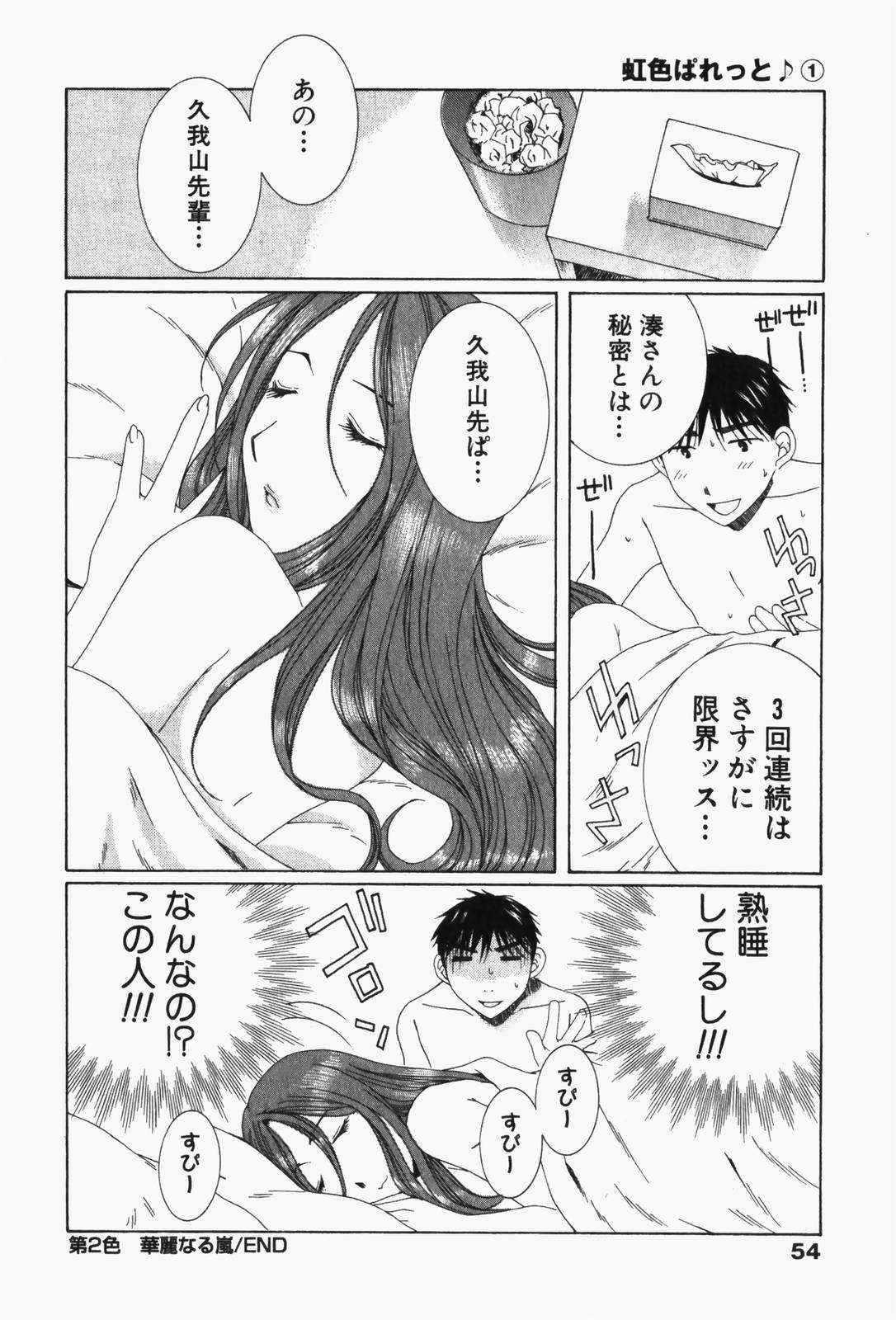 [Takahashi Kobato] Niji-Iro Pallet Volume 1 page 57 full