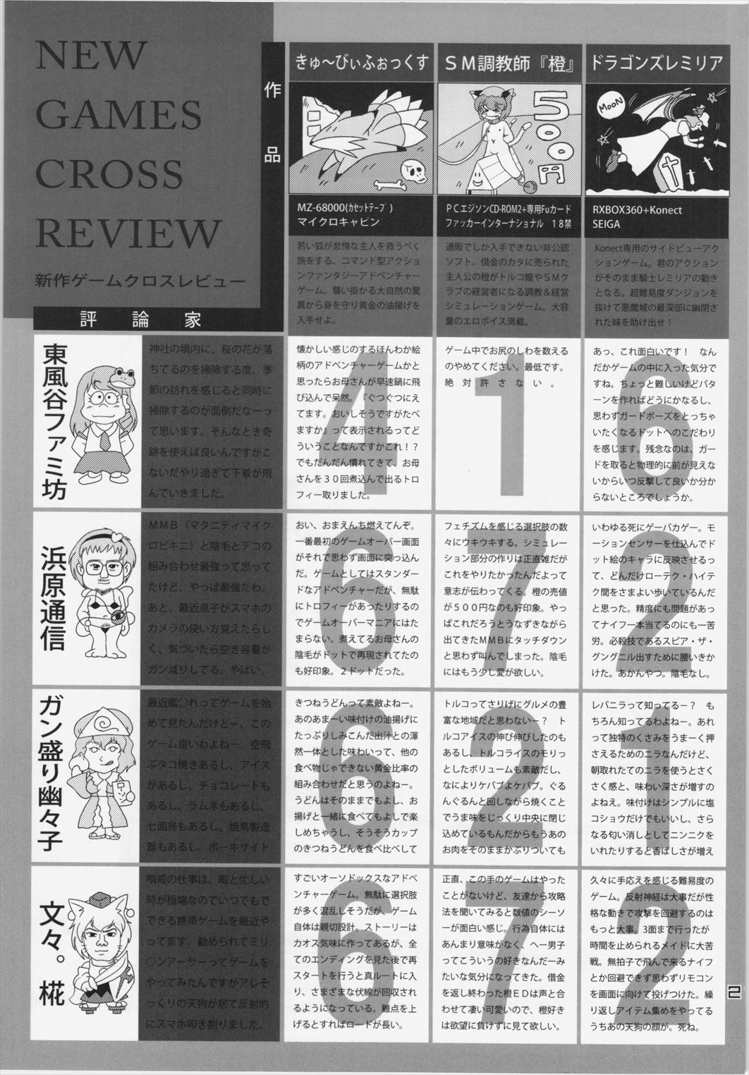 [Hinaprin, Kitsunenomori (Various)] TechnoEros (Touhou Project) page 21 full