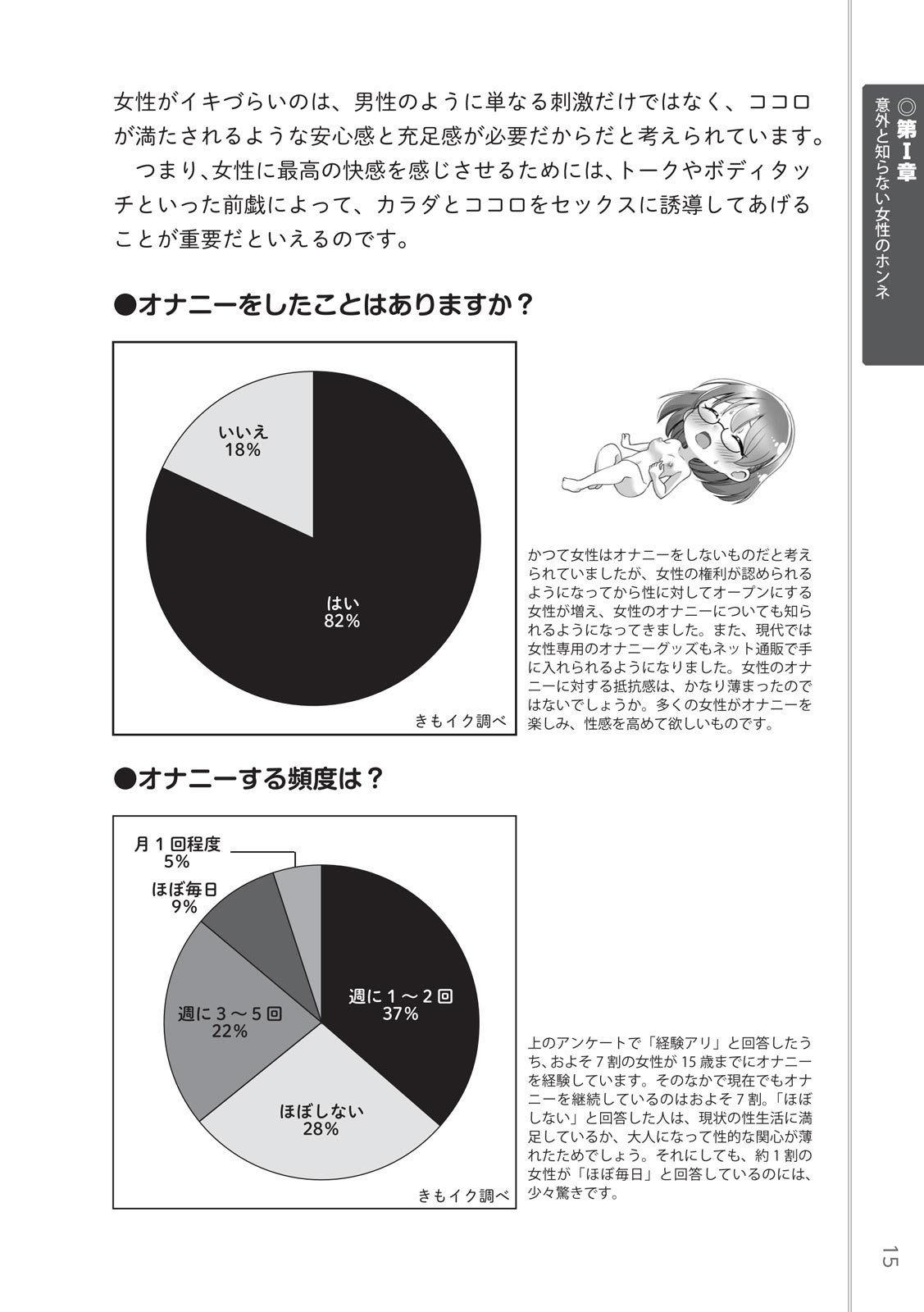 前戯王 挿入より大事な性感のトリセツ page 17 full