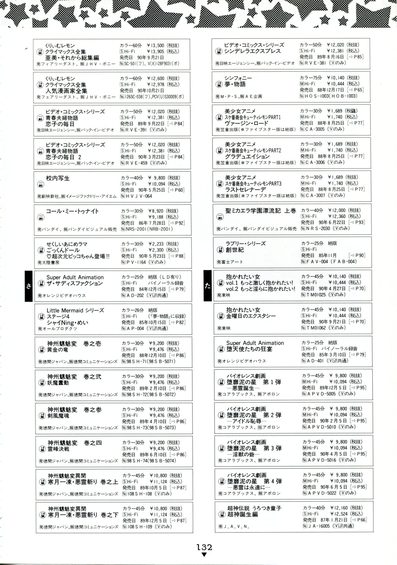 Bishoujo Anime Daizenshuu - Adult Animation Video Catalog 1991 page 128 full