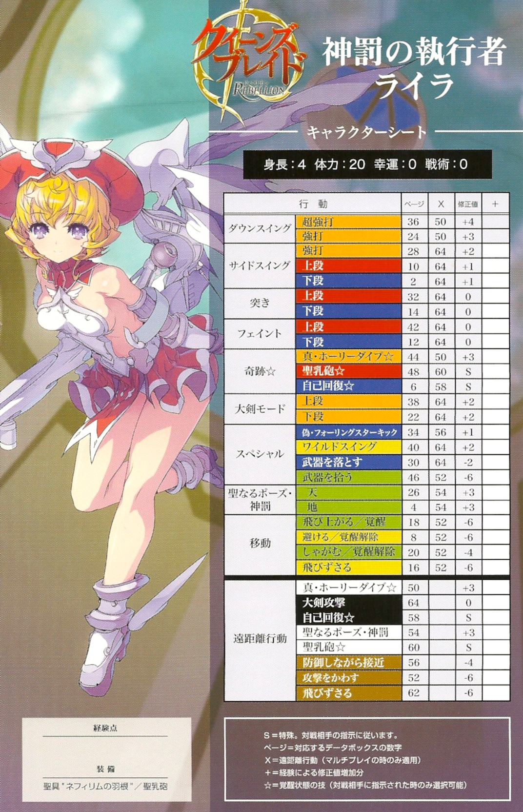 Queen's Blade Rebellion Laila page 35 full