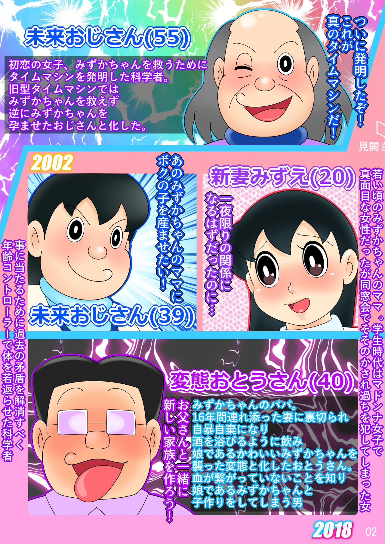 (Ho kuchi☆nanatsuboshi-chū) Yokubō kaihō taimu mashin aratame [mizu ka mama-hen] kako kaihen! Furin taku tamago& oyako dōji-ko-tsukuri (Doraemon) page 2 full