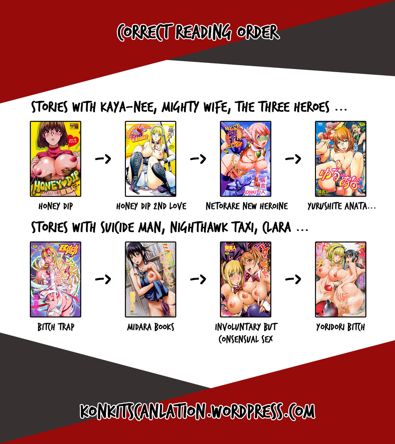 [Kon-Kit] Jisatsu Otoko no Beach | Suicide Man's Beach (Yoridori Bitch) [English] [Kon-Kit Scanlation] page 23 full