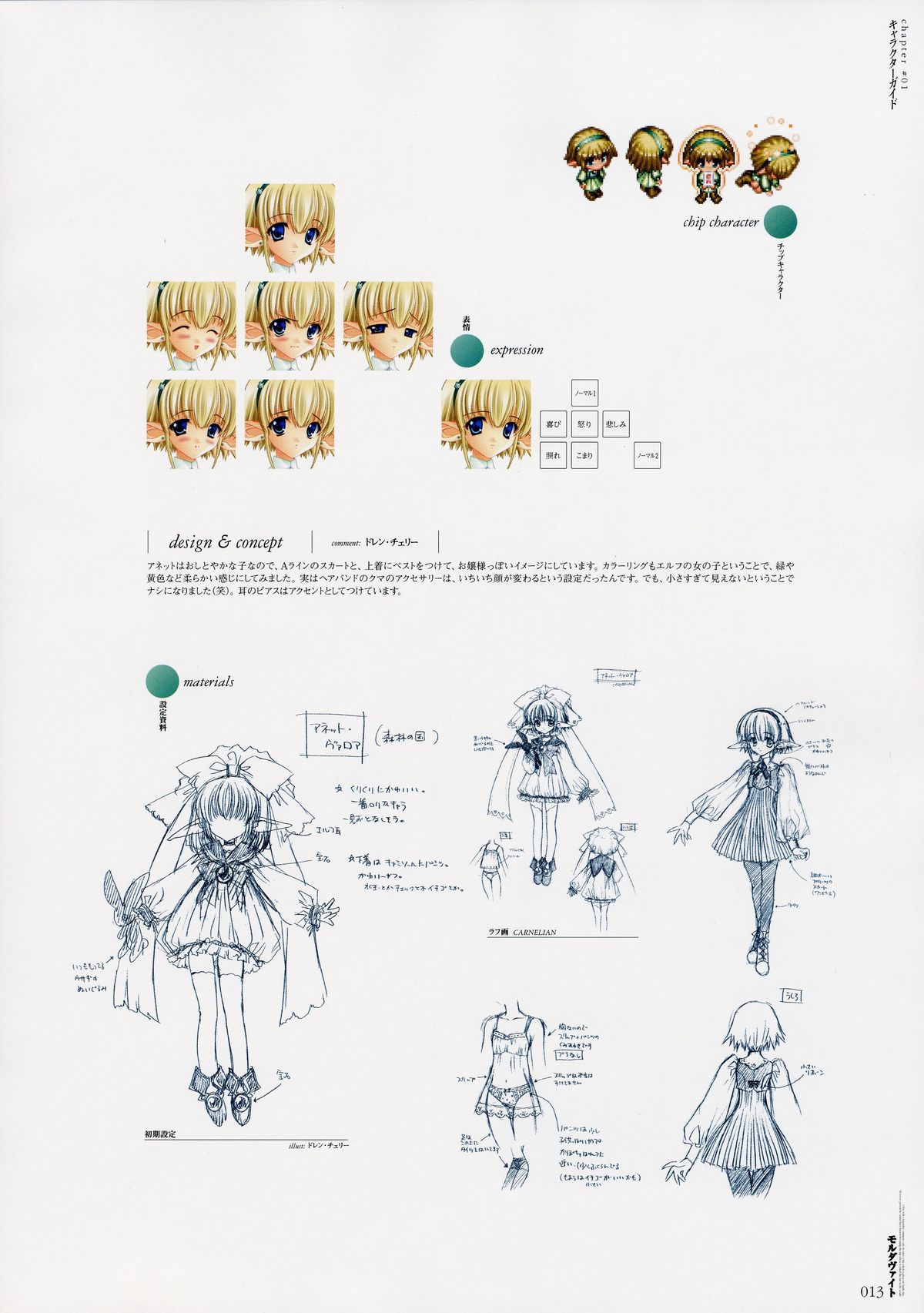 [Various] Moldavite Visual Fanbook page 22 full