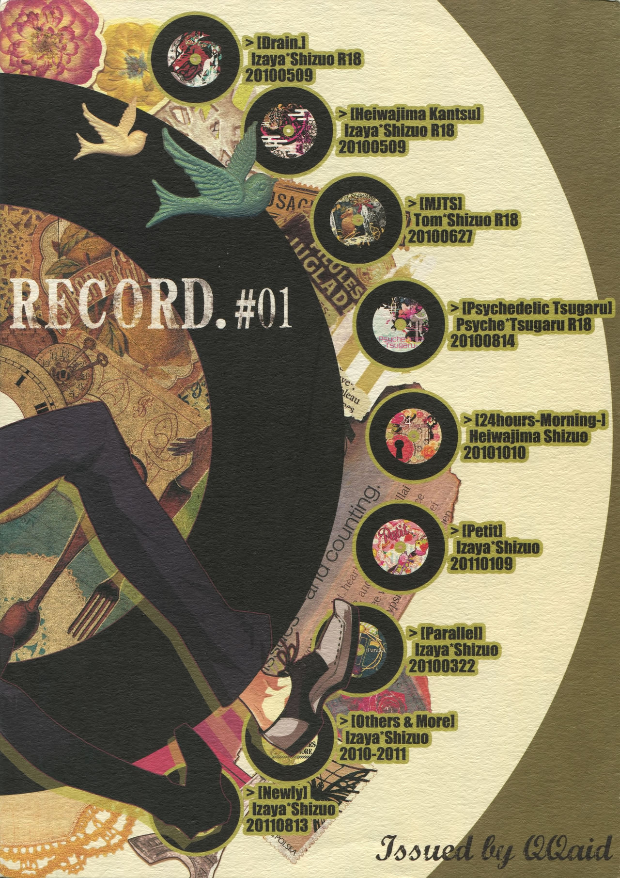 (C81) [QQaid (Nekoyama Kuro)] RECORD #01 (Durarara!!) page 110 full