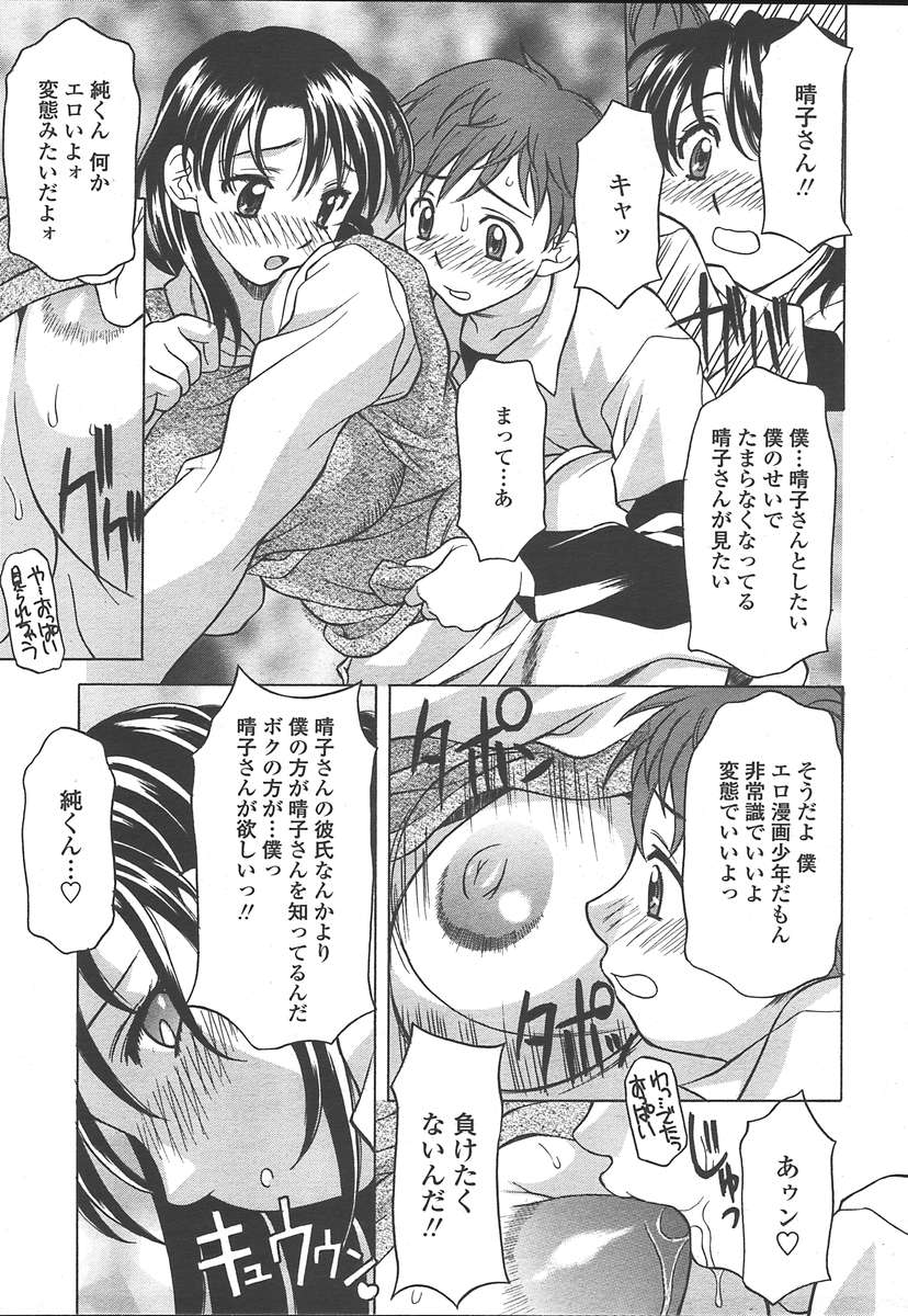 COMIC TENMA 2005-01 page 36 full