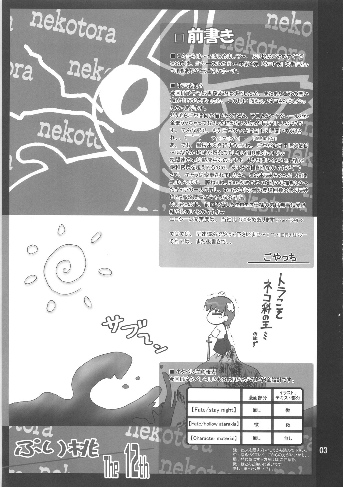 (COMIC1☆01) [PURIMONO (Goyac)] Nekotora -Nekoka no Oneesan wa Suki desu ka?- (Fate/hollow ataraxia) page 2 full