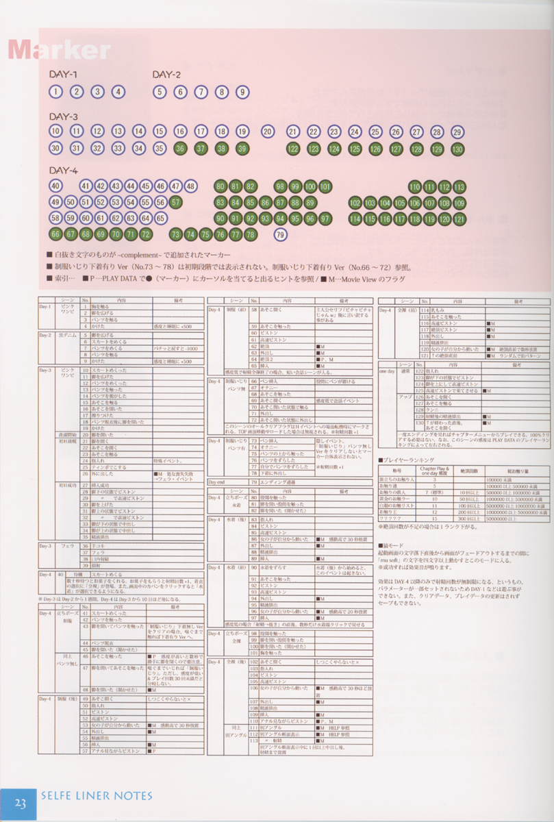 (C71) [mu soft (Various)] Kinuka (Hizashi no Naka no Real) page 22 full