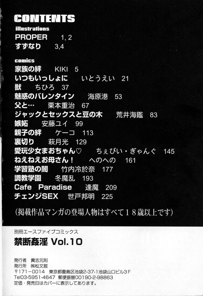 [Anthology] Kindan Kanin Vol.10 page 248 full