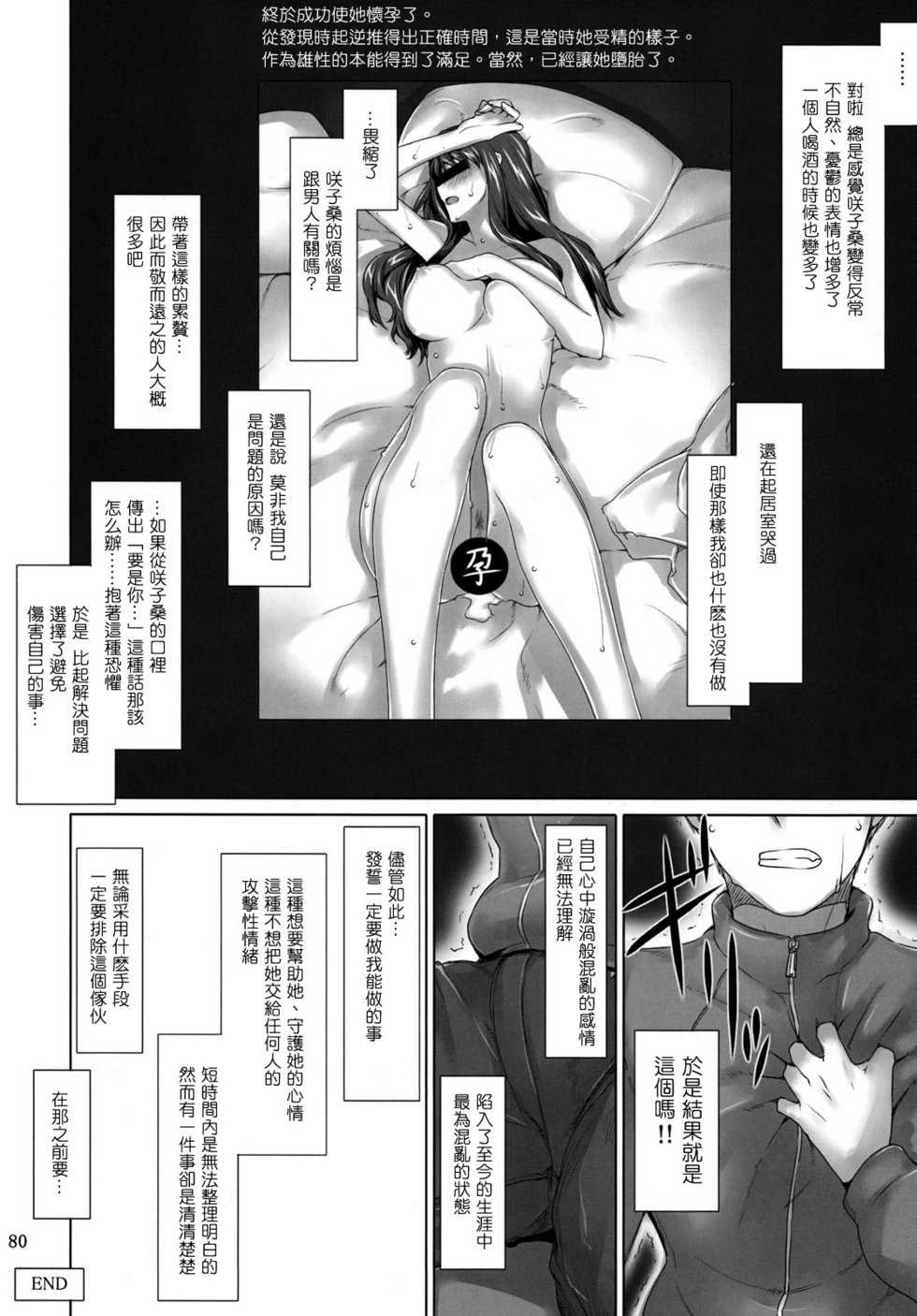 (C76) [MTSP (Jin)] 咲子さんノ男杏事情 (オリジナル)[CREILAVAC自漢化] [無修正] page 75 full