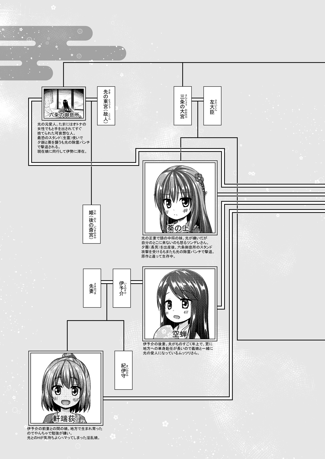 [Noraneko-no-Tama (Yukino Minato)] Hikari no Kimi no Saganaki Keikaku <Murasaki> [Chinese] [胸垫汉化组] [Digital] page 23 full