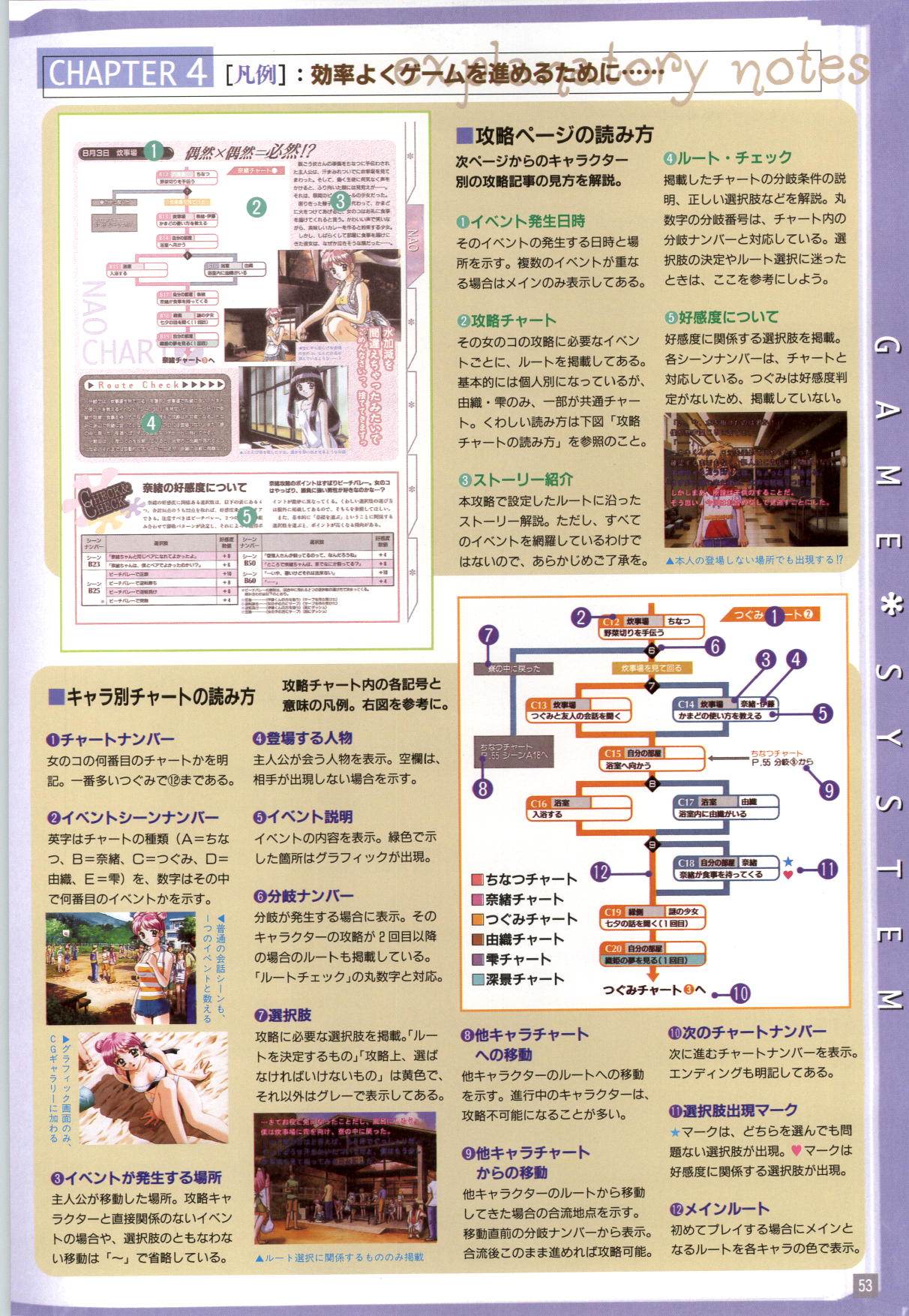 (一般画集) [elf] リフレインブルー 完全ガイド page 56 full