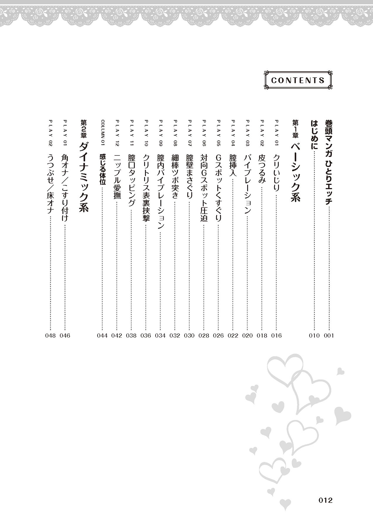 [由良橋勢] 女のコのひとりエッチ完全マニュアル イラスト版……ひとりエッチ page 14 full