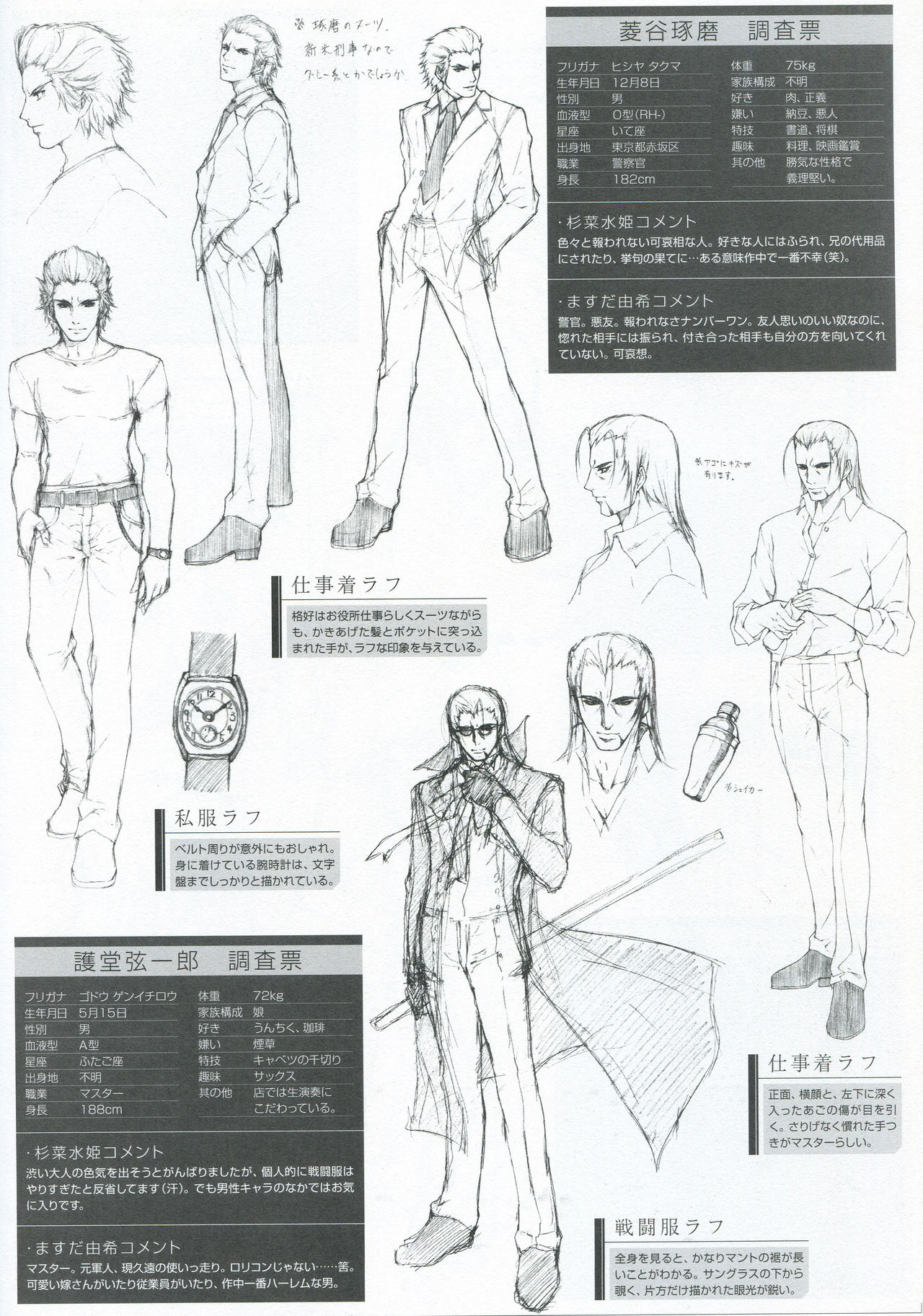PP -Pianissimo- Visual Guidebook page 15 full