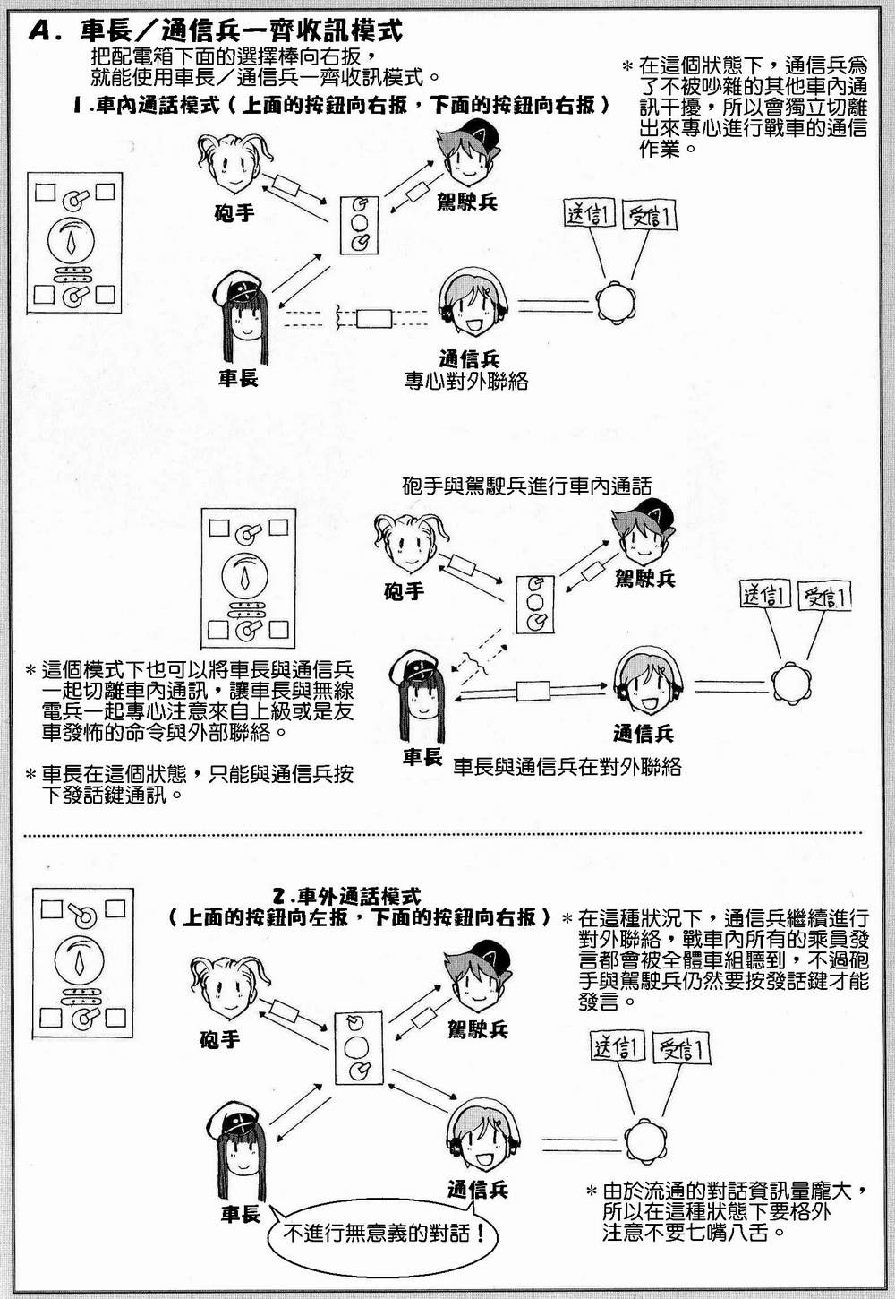 [Tamura Norio / Nogami Takeshi] Moeyo! Sensya Gakkou - TigerFibel [Chinese] page 11 full