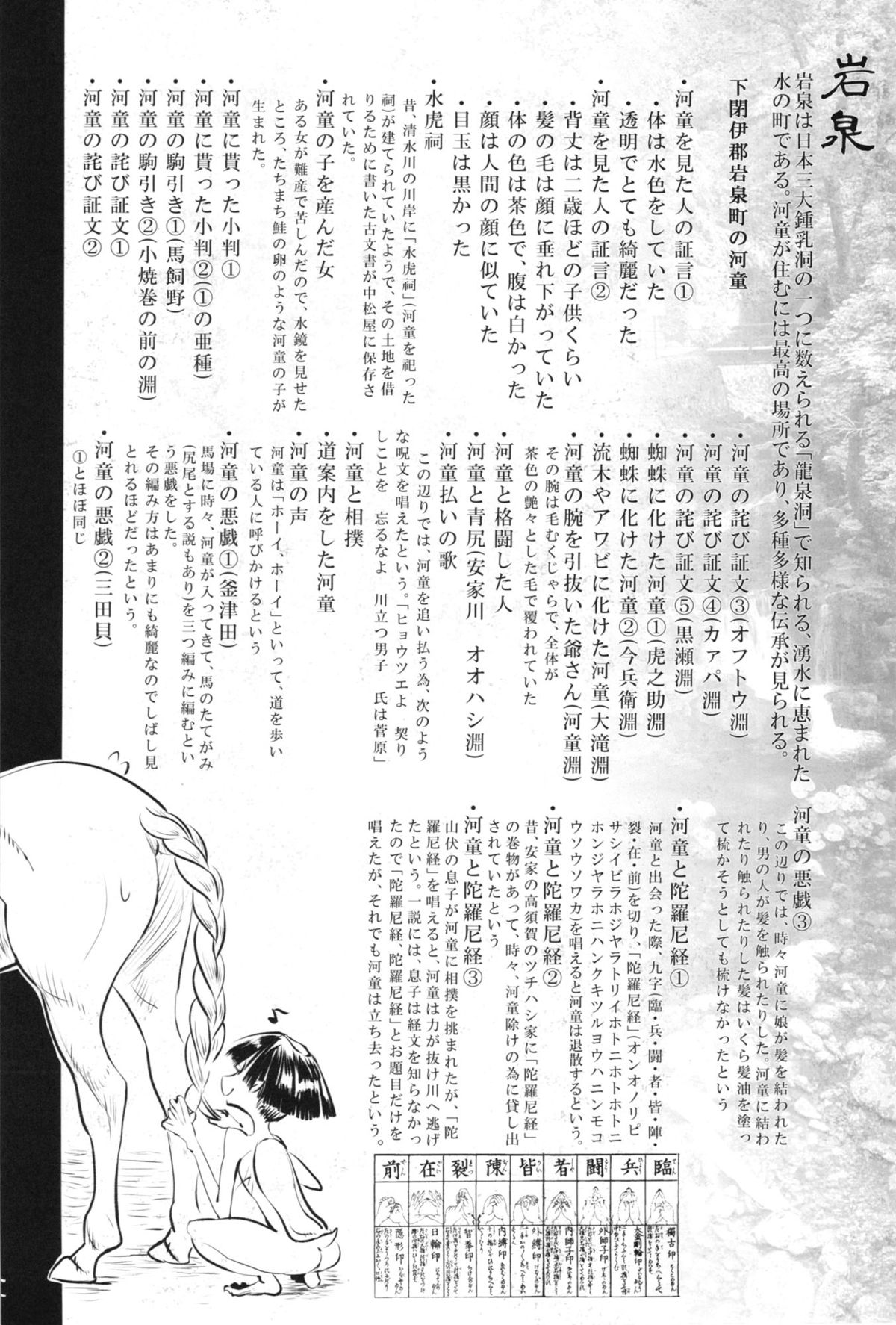 (COMITIA103) [SHIS (Z-Ton)] Kappa dukushi page 20 full