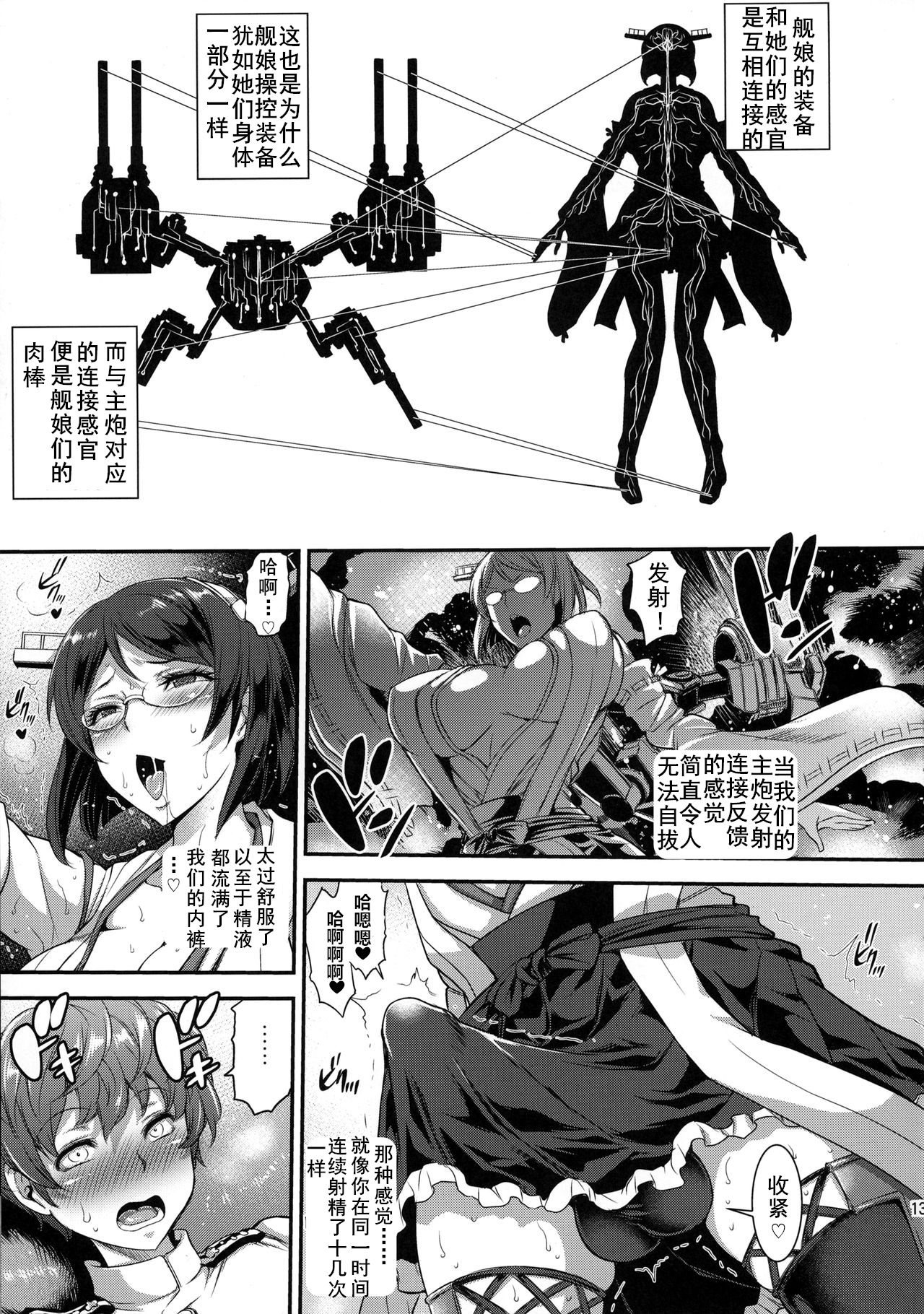 (C90) [Musashi-dou (Musashino Sekai)] Kirishimax Futanarix (Kantai Collection -KanColle-) [Chinese] [黑白灰汉化组] page 13 full