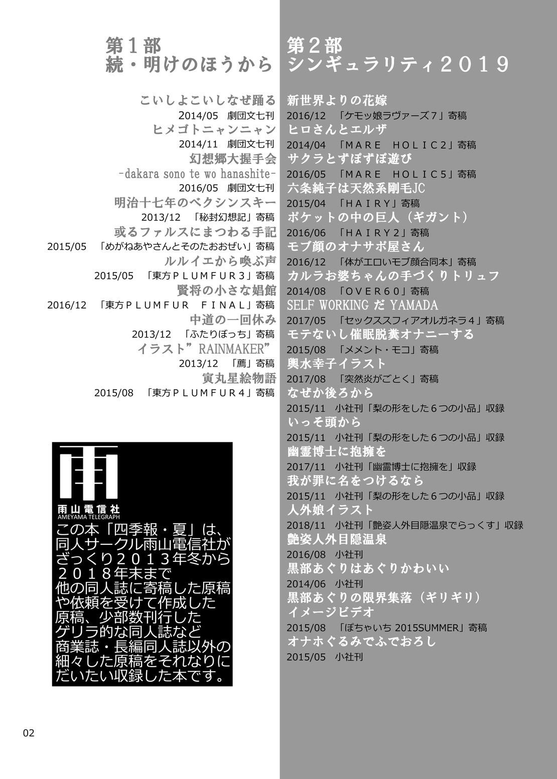 [Ameyama Telegraph (Ameyama Denshin)] Shikibo Natsu (Various) [Digital] page 2 full