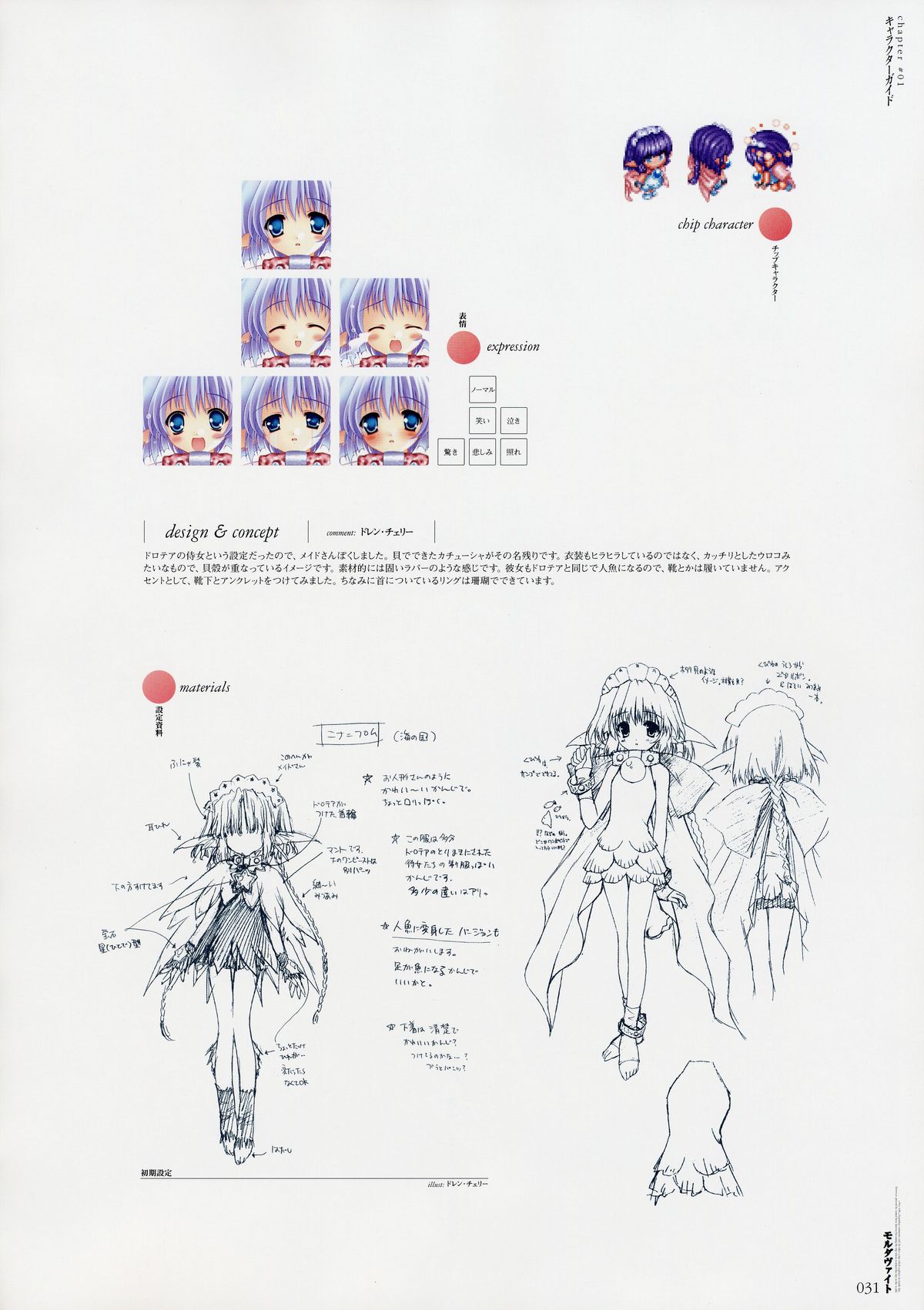 [Various] Moldavite Visual Fanbook page 40 full