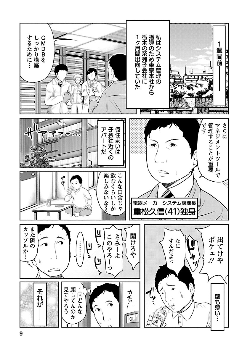 [Reiji] Hetakuso na Suki no Tsutaekata [Digital] page 9 full