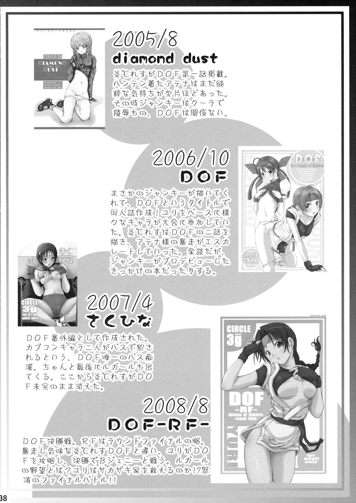 [3g (Junkie)] DOF Mai (King of Fighters) page 37 full