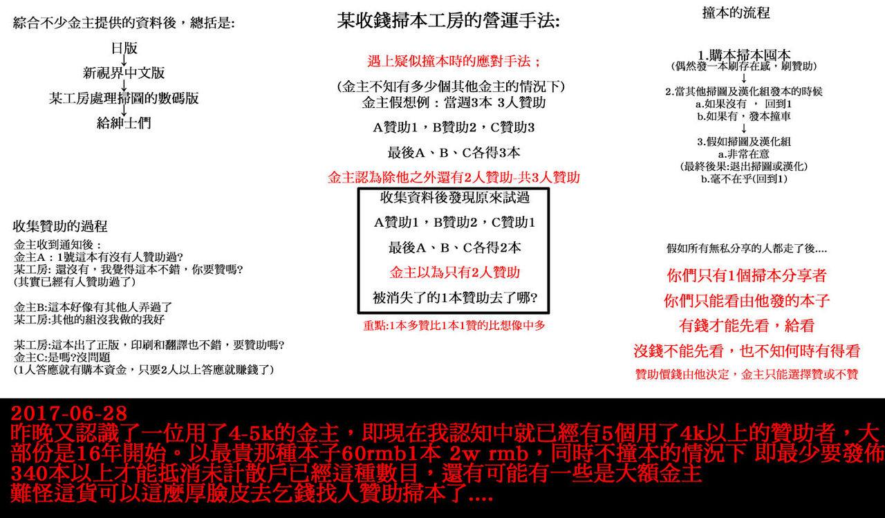 [Kazumu] Ochite Okasarete Mawasarete [Chinese] page 182 full