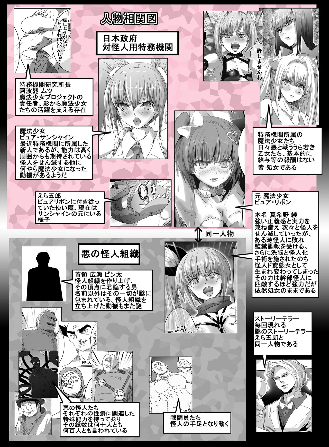 [uniuni (uni)] Mahou Shoujo VS Shoten Kinbakushi [Digital] page 6 full